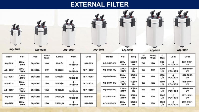 Sobo External Filter- Chow Yang Aquarium
